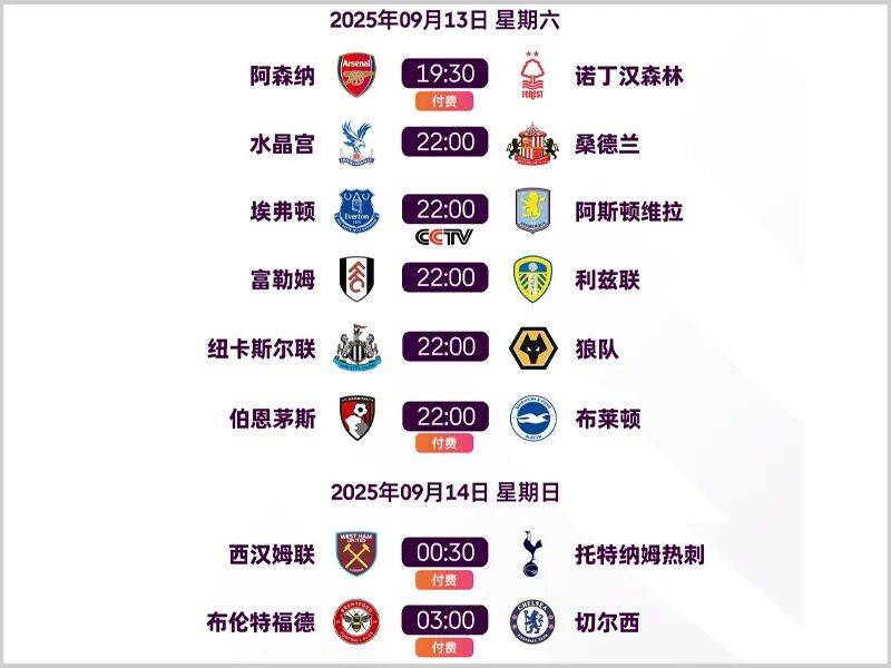 央视直(zhí)播英(yīng)超，阿森纳全面占優(yōu)，切(qiè)尔西热刺分(fēn)心欧冠