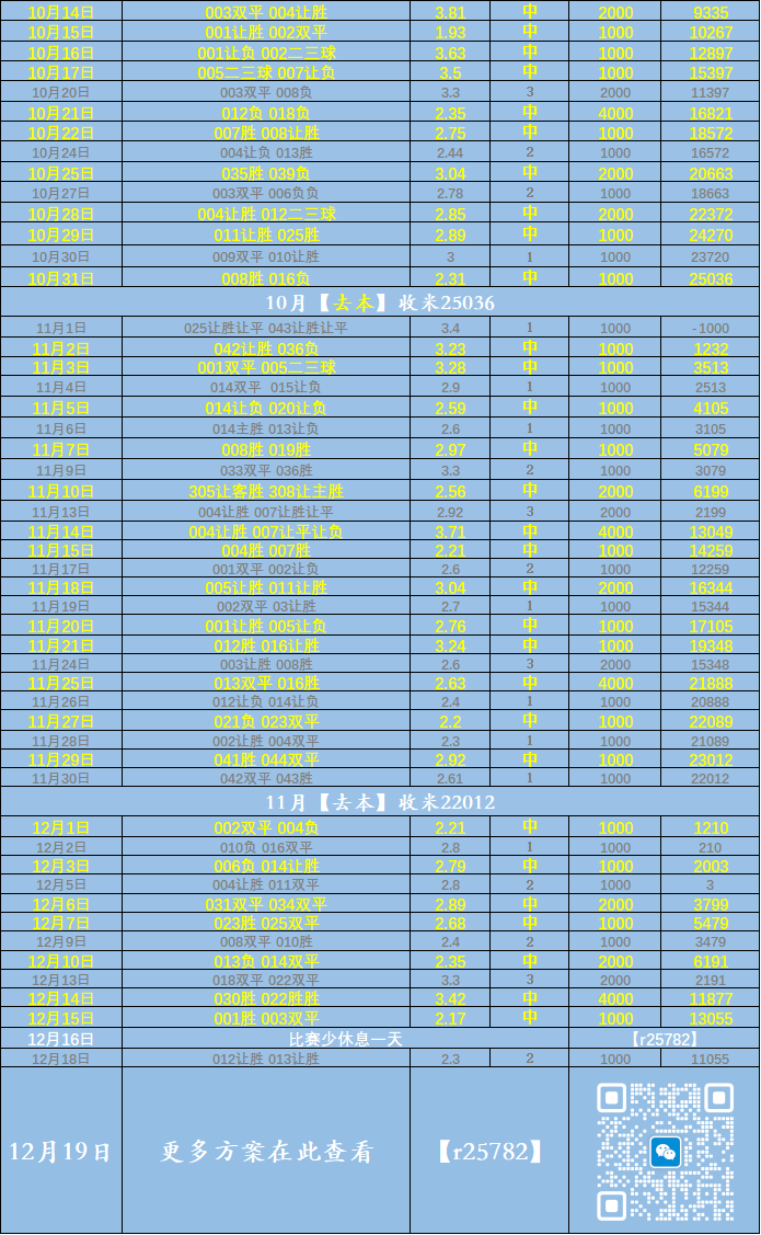 英超(chāo)：托特(tè)纳姆热刺(cì)VS利(lì)物(wù)浦——比(bǐ)分(fēn)分(fēn)析