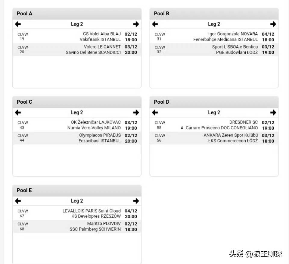 欧冠首轮赛果单场MVP球员数据第二轮赛程